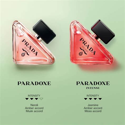 paradox parfum prada|Prada paradoxe perfume boots.